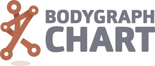 Www.mastermindhumandesign.com